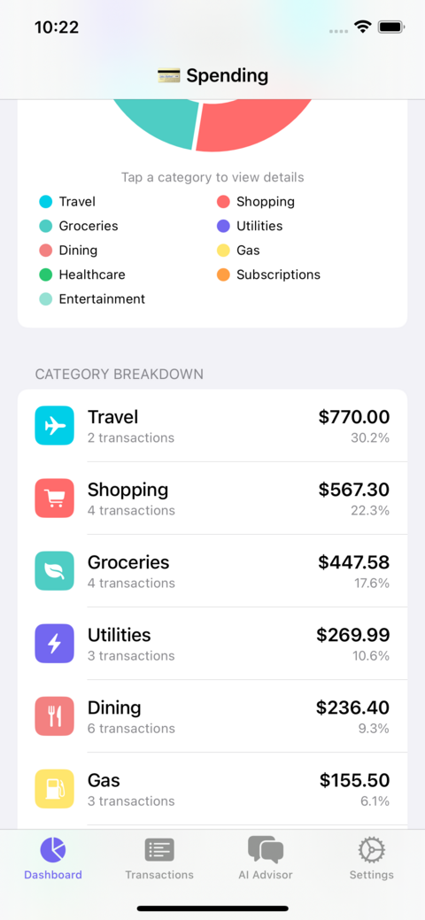 Spend Sense AI categories