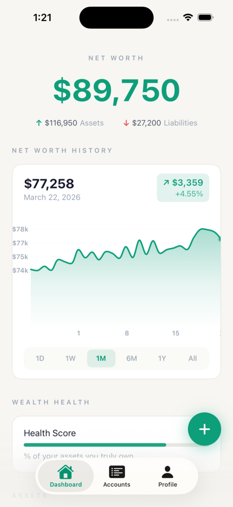 Dark Horse dashboard