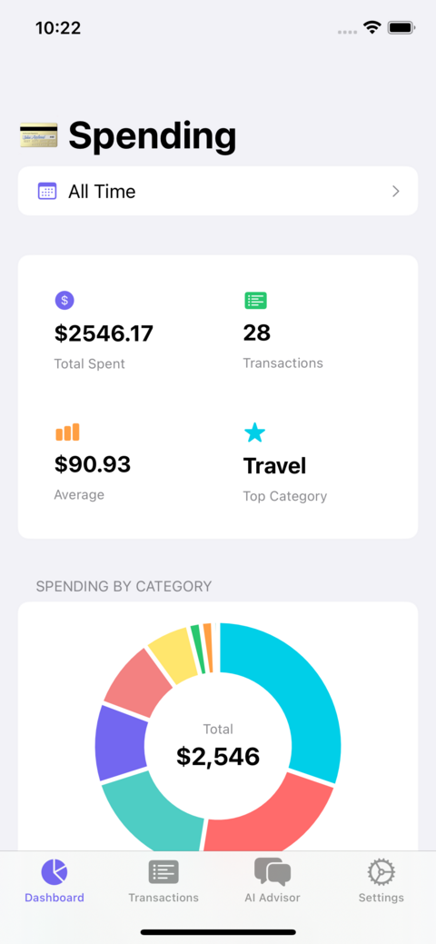Spend Sense AI dashboard