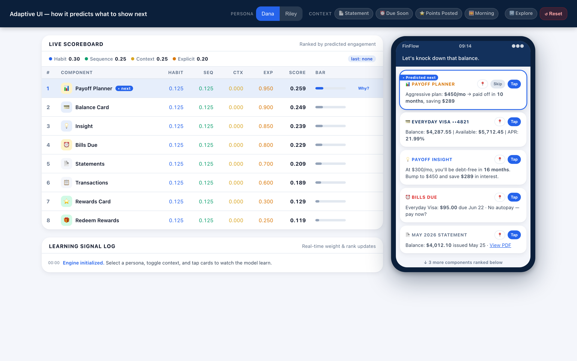FinFlow adaptive ranking engine