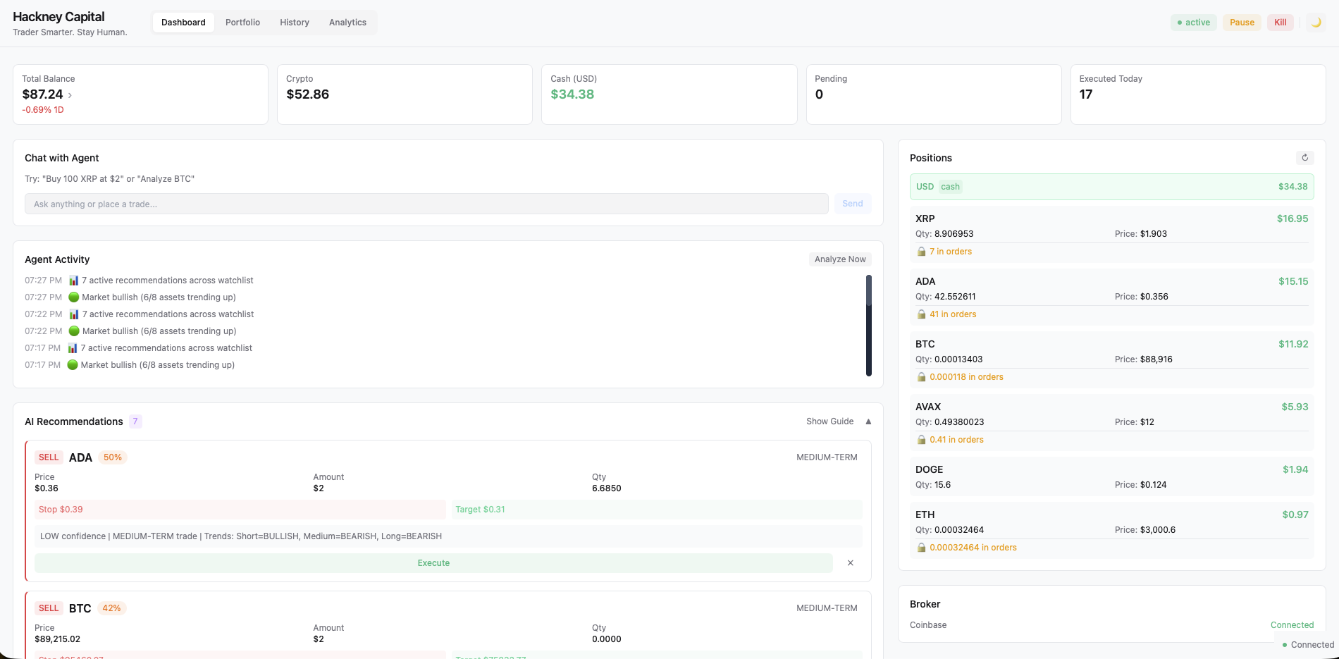 Hackney Capital Dashboard